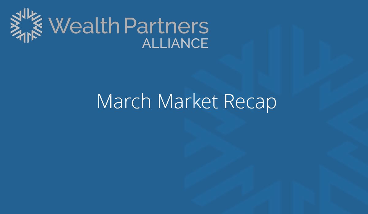 March 2024 Market Recap