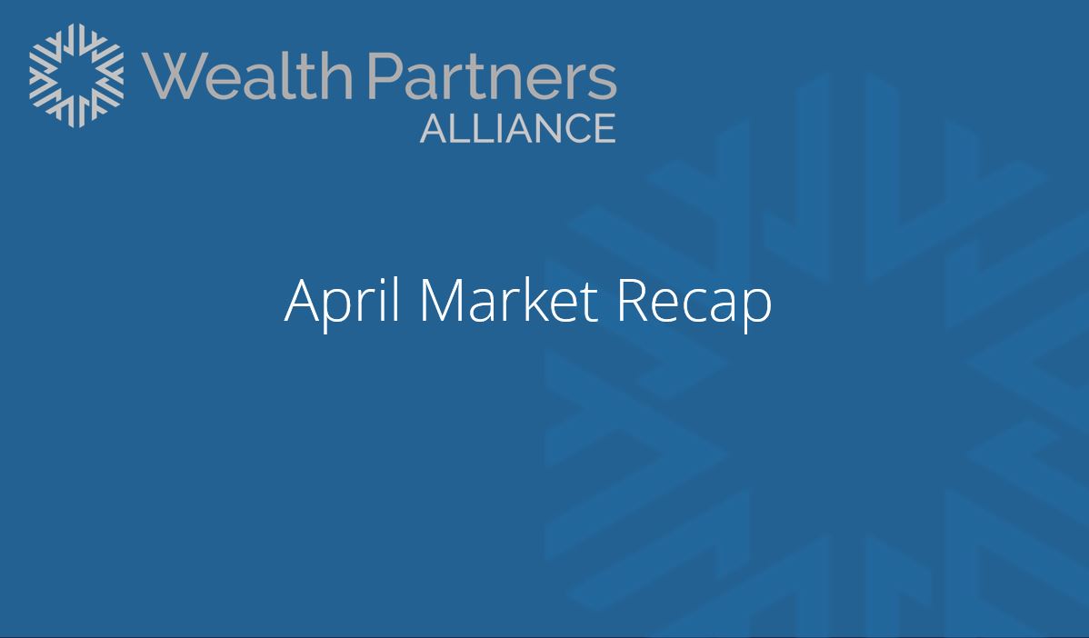 April 2024 Market Recap