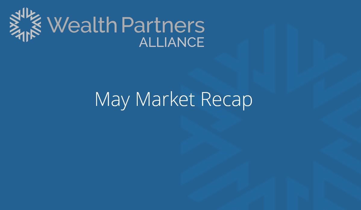 May 2024 Market Recap